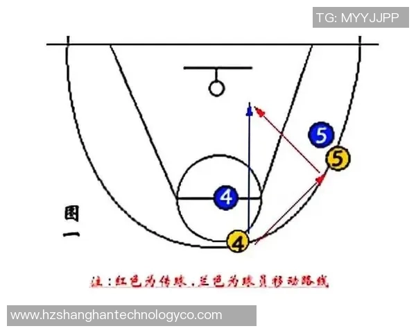 武汉篮球队快攻战术解析与实战应用详解 武汉篮球队快攻战术解析与实战应用详解