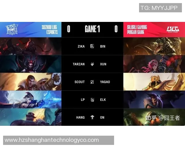 赛后分析:LNG与BLG在比赛中的心理素质对比与影响探讨 赛后分析:LNG与BLG在比赛中的心理素质对比与影响探讨