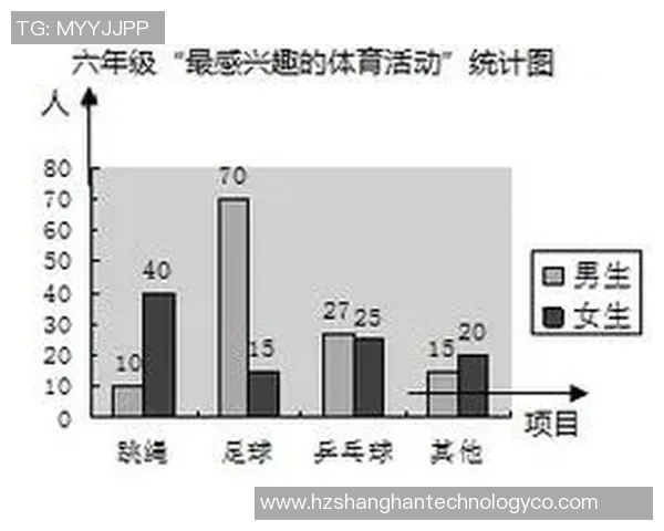 西安乒乓球队速度表现数据分析探讨与提升策略研究